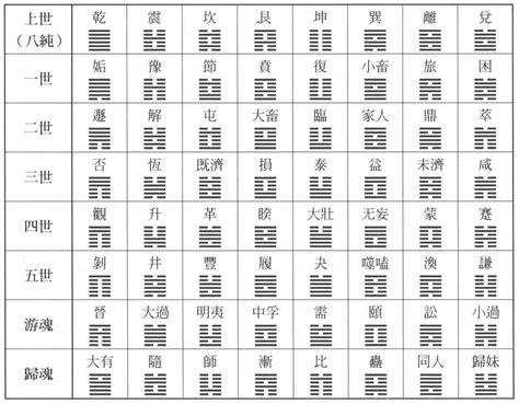 八運坐南向北|【宏觀術數@iM網欄】八、九運交替間商業選擇